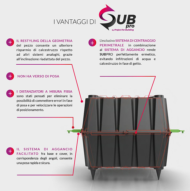 vantaggi-subpro_project-for-building